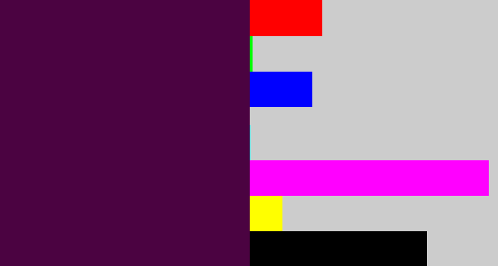 Hex color #4b0341 - deep violet