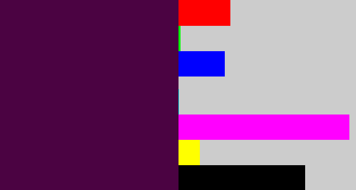 Hex color #4b0342 - deep violet