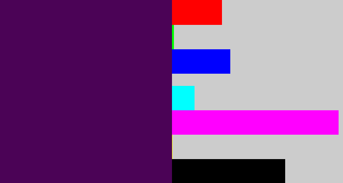 Hex color #4b0356 - plum purple