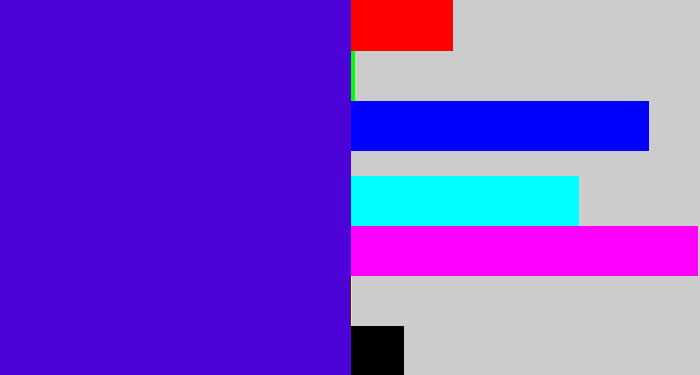 Hex color #4b03d8 - violet blue