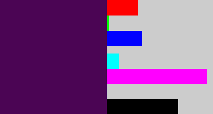 Hex color #4b0554 - plum purple