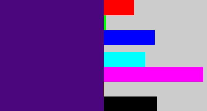 Hex color #4b057d - royal purple