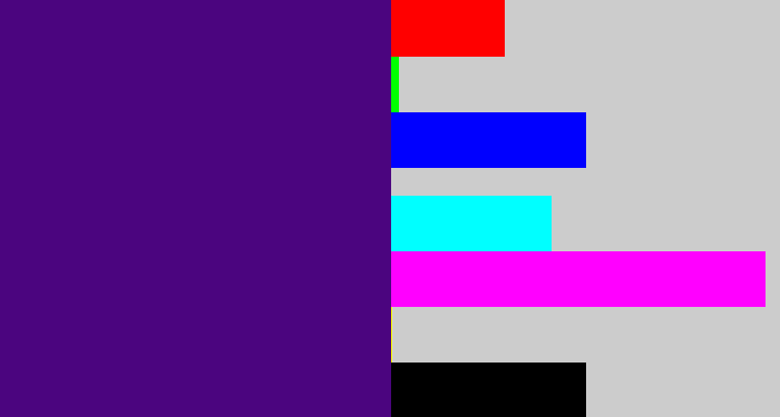Hex color #4b057f - royal purple