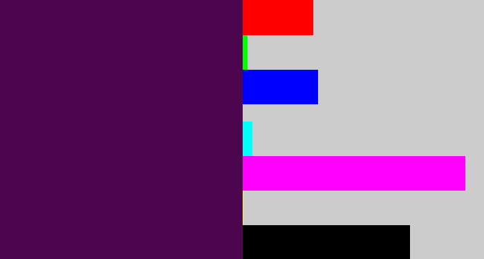 Hex color #4b064e - plum purple