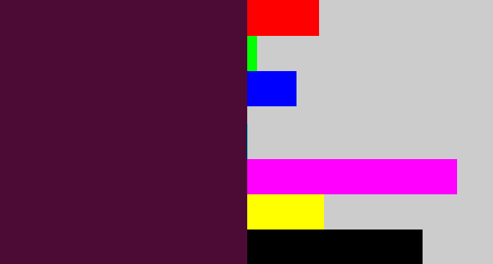 Hex color #4b0b34 - aubergine