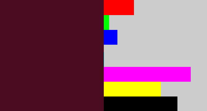 Hex color #4b0c22 - dark plum