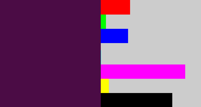 Hex color #4b0c45 - deep violet