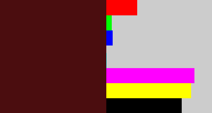 Hex color #4b0d0f - dried blood