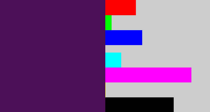 Hex color #4b1058 - plum purple