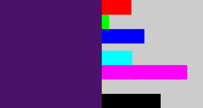 Hex color #4b116b - royal purple