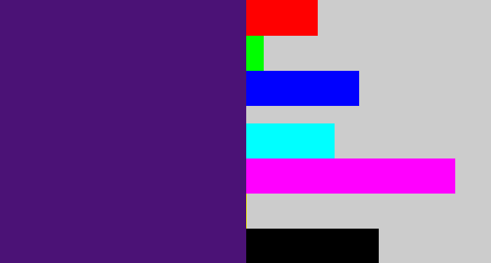 Hex color #4b1276 - royal purple