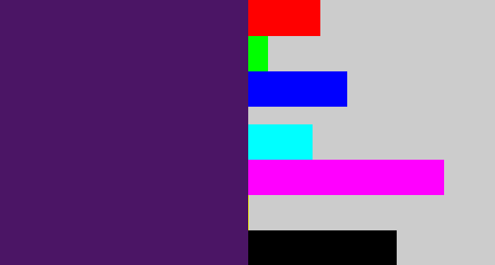 Hex color #4b1565 - royal purple