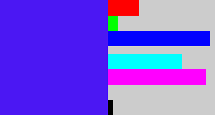 Hex color #4b17f3 - purplish blue