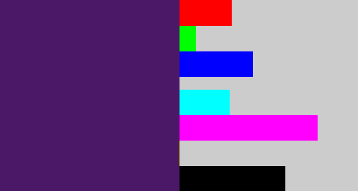 Hex color #4b1868 - royal purple