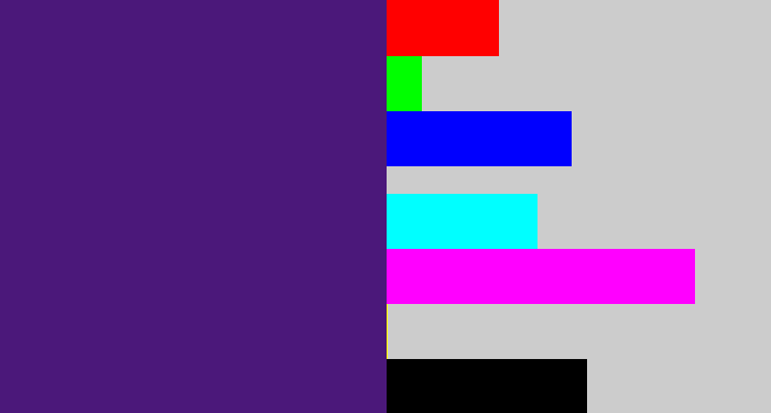 Hex color #4b187a - royal purple