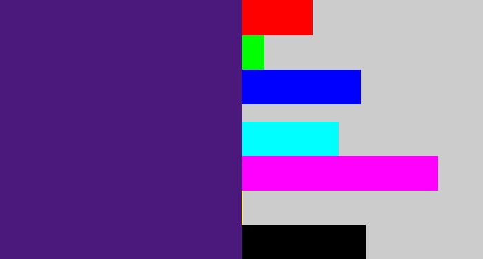 Hex color #4b187c - royal purple