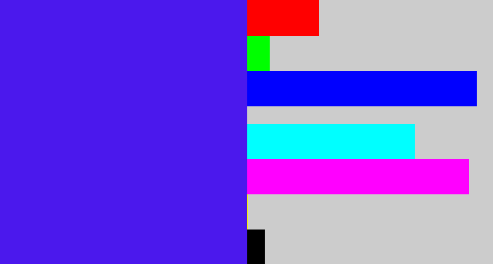 Hex color #4b18ed - blue/purple