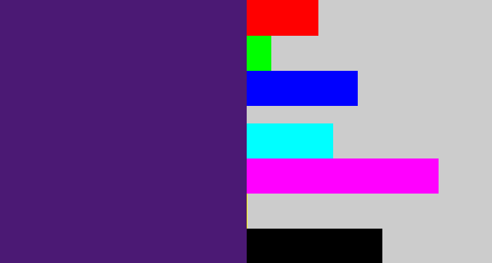 Hex color #4b1974 - royal purple