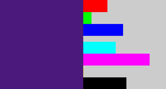 Hex color #4b197b - royal purple