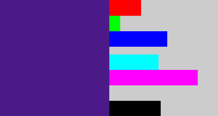 Hex color #4b1a88 - indigo