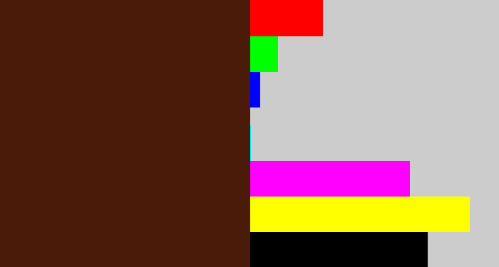 Hex color #4b1b09 - chocolate brown