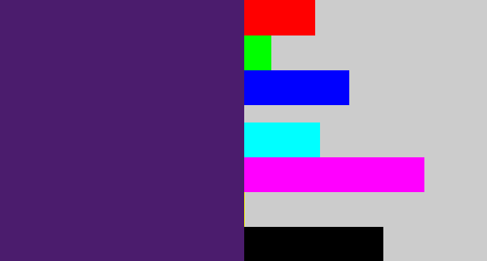 Hex color #4b1c6d - royal purple