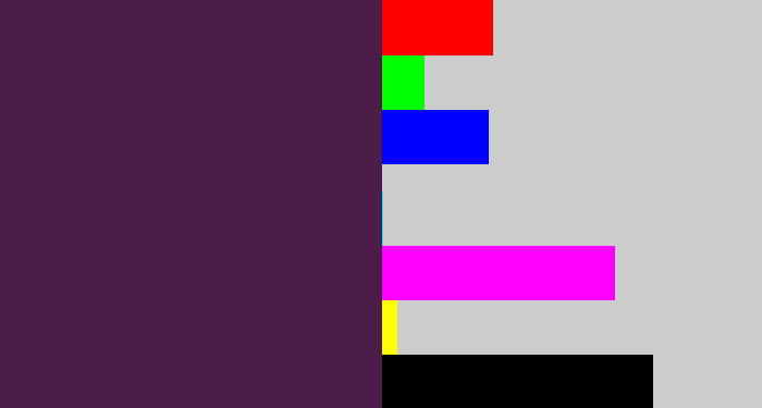 Hex color #4b1d48 - plum