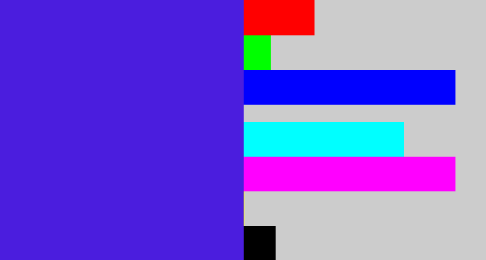 Hex color #4b1dde - purple/blue