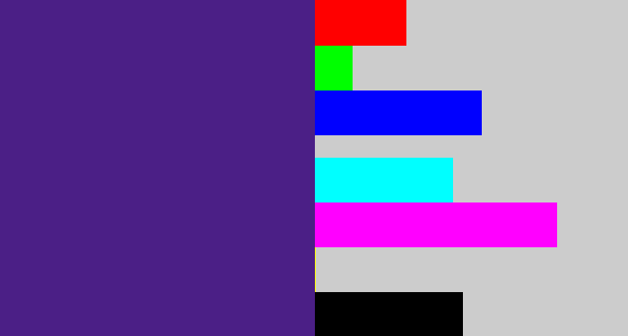 Hex color #4b1f86 - indigo