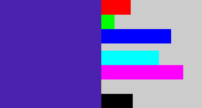 Hex color #4b21b0 - indigo blue
