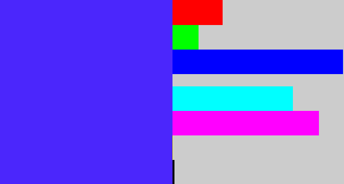 Hex color #4b26fc - light royal blue