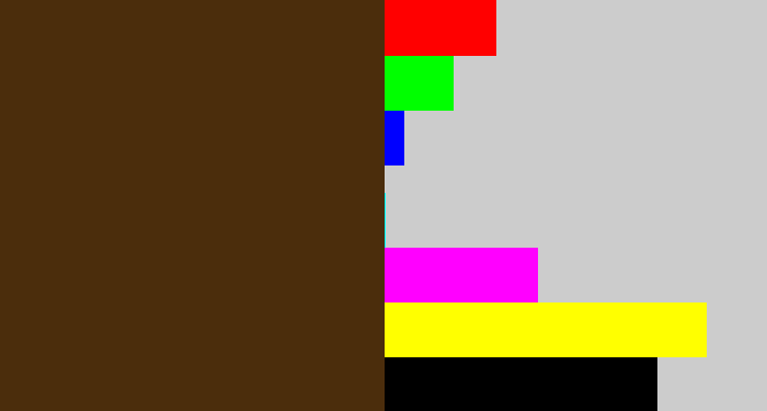 Hex color #4b2d0c - chocolate
