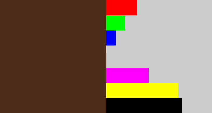 Hex color #4b2d18 - chocolate