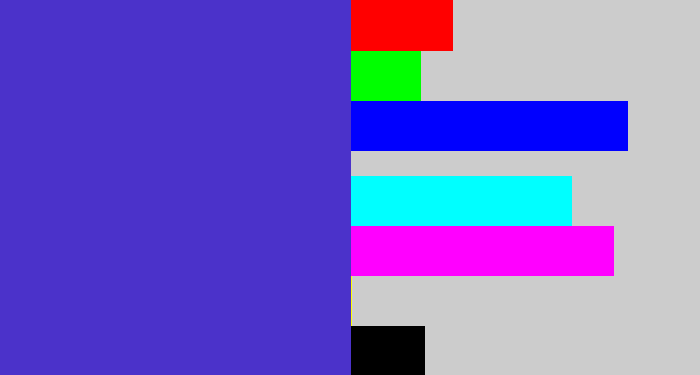 Hex color #4b32ca - blurple