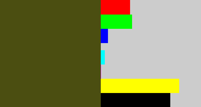 Hex color #4b4e11 - army green