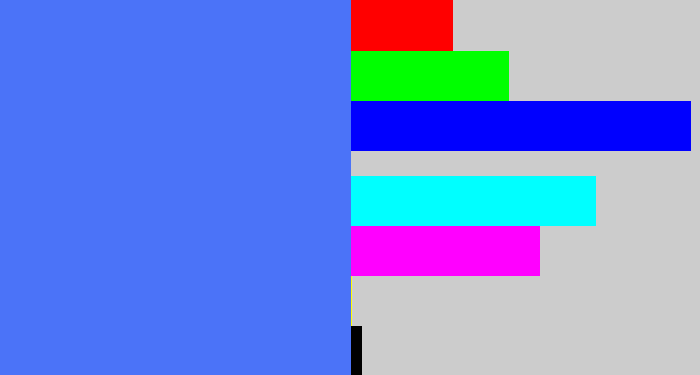 Hex color #4b73f8 - lightish blue