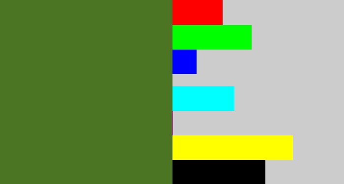 Hex color #4b7523 - camo green