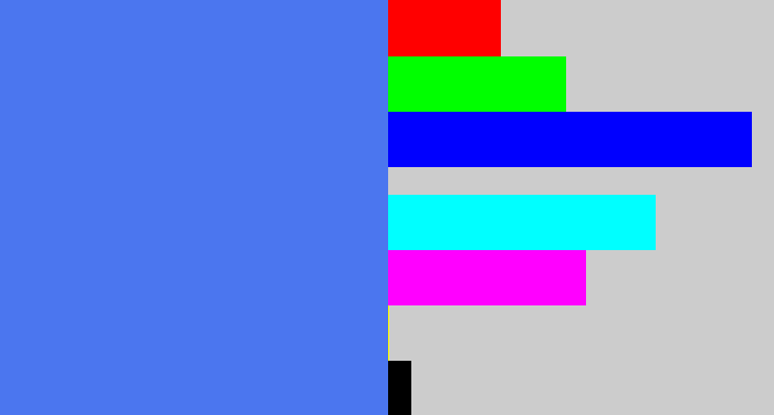 Hex color #4b76ef - lightish blue