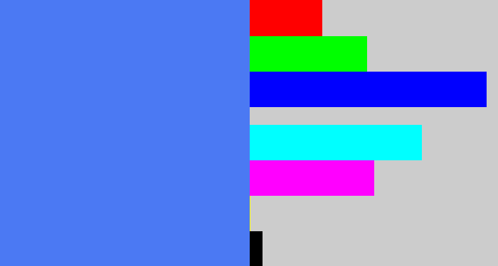 Hex color #4b79f3 - lightish blue