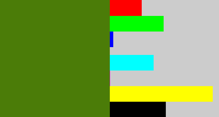 Hex color #4b7c08 - dark grass green