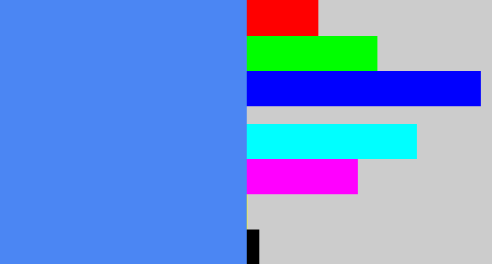 Hex color #4b86f3 - dodger blue