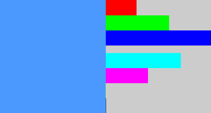 Hex color #4b99ff - dodger blue