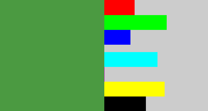 Hex color #4b9a41 - mid green