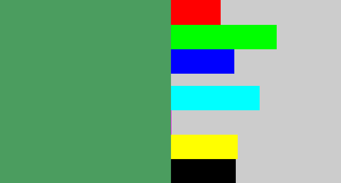Hex color #4b9d5f - greenish
