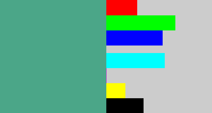Hex color #4ba688 - greeny blue