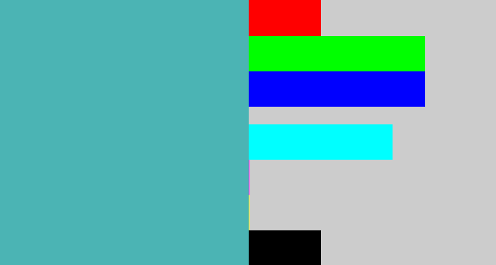 Hex color #4bb4b4 - greeny blue