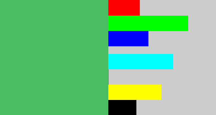 Hex color #4bbc5f - dark pastel green