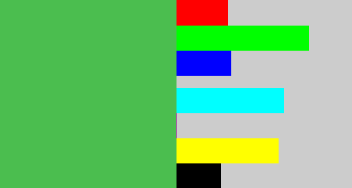 Hex color #4bbe4f - dark pastel green