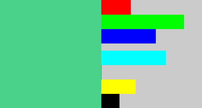 Hex color #4bd18a - weird green
