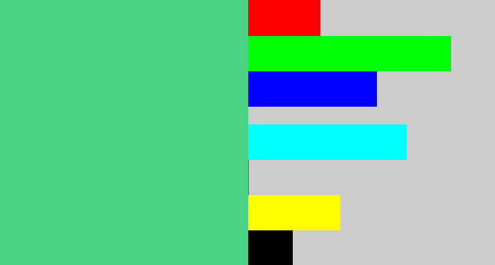 Hex color #4bd285 - weird green